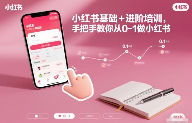 小红书基础+进阶培训，手把手教你从0-1做小红书-知行阁轻创网-分享网络赚钱项目-全网首发副业项目实操平台-副业创业项目网