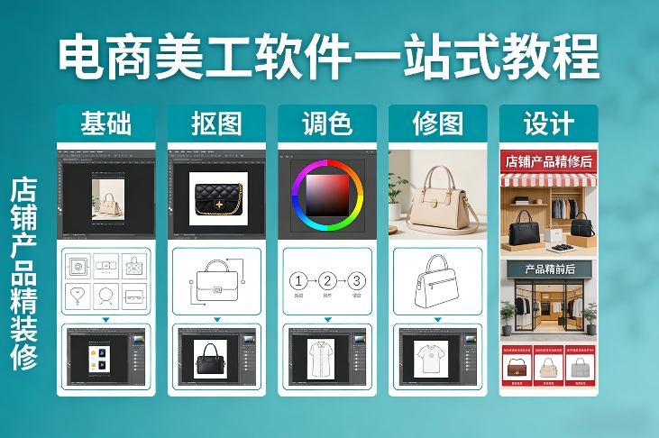 电商美工软件一站式教程，基础/抠图/调色/修图/设计，店铺产品精装修-知行阁轻创网-分享网络赚钱项目-全网首发副业项目实操平台-副业创业项目网