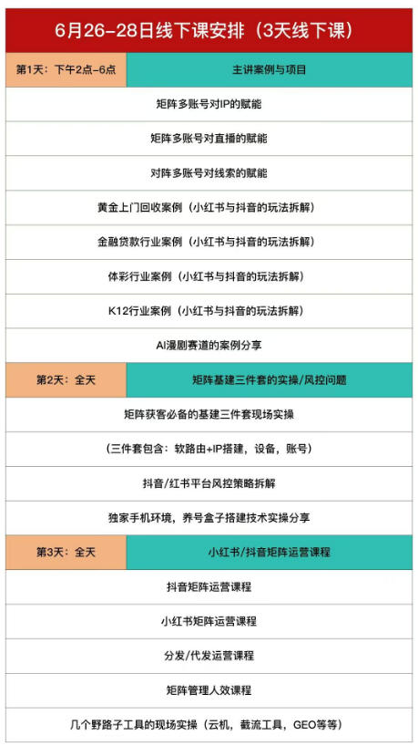 嗨推矩阵引流运营线下实训课，3天线下录音课，经典干货经久实用，适配抖音、小红书矩阵拓客需求-知行阁轻创网-分享网络赚钱项目-全网首发副业项目实操平台-副业创业项目网