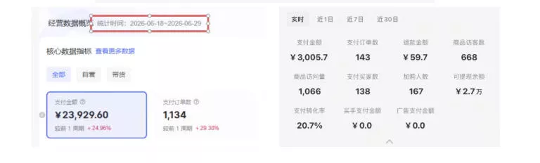 8月AI小红书虚拟电商Pro训练营，手把手带你从0到1跑通虚拟电商全流程，给普通人的最短商业变现路径(更新0910)-知行阁轻创网-分享网络赚钱项目-全网首发副业项目实操平台-副业创业项目网