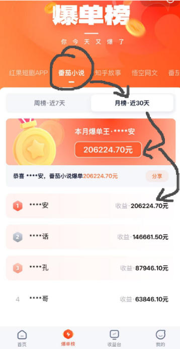 AI漫画变现教学:不用手写提示词,自动生成脚本文案,一份伙伴计划万播5-10米,一条爆款推文收益上W-知行阁轻创网-分享网络赚钱项目-全网首发副业项目实操平台-副业创业项目网