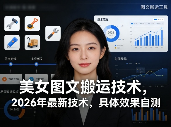 美女图文搬运技术，2026年最新技术，具体效果自测-知行阁轻创网-分享网络赚钱项目-全网首发副业项目实操平台-副业创业项目网