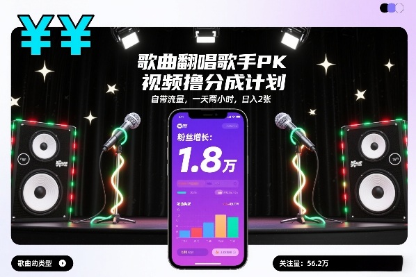 歌曲翻唱歌手PK视频撸分成计划，自带流量，一天两小时，日入2张-知行阁轻创网-分享网络赚钱项目-全网首发副业项目实操平台-副业创业项目网