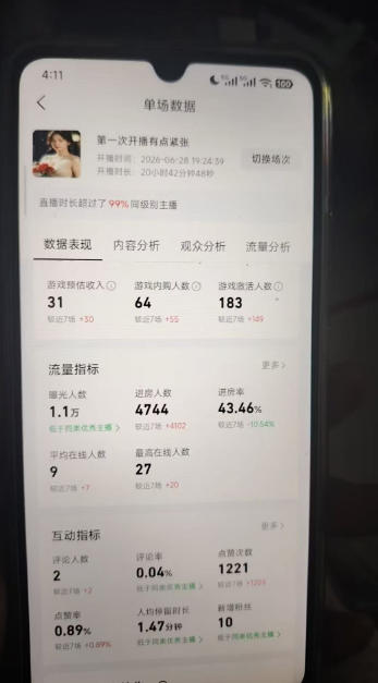 AI小游戏自动直播，当天学会，当天开播，手机电脑都可以玩，拿平台游戏分成收益-知行阁轻创网-分享网络赚钱项目-全网首发副业项目实操平台-副业创业项目网