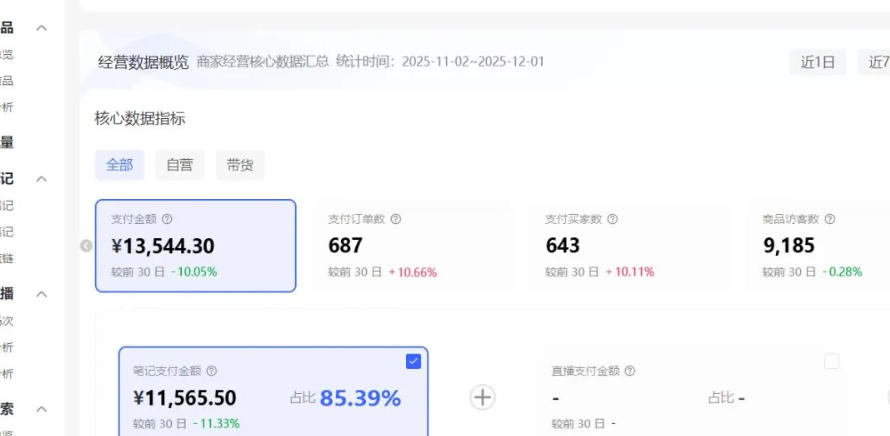 小红书虚拟矩阵：软件批量发笔记，单店100款，3个店同时操作（共71节）-知行阁轻创网-分享网络赚钱项目-全网首发副业项目实操平台-副业创业项目网