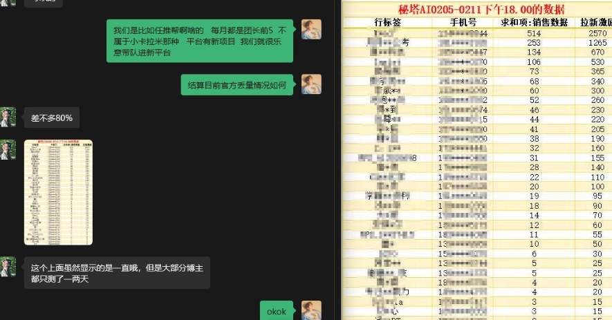 秘塔AI项目拆解_AI智能体配合网盘拉新项目双倍收割打法-知行阁轻创网-分享网络赚钱项目-全网首发副业项目实操平台-副业创业项目网