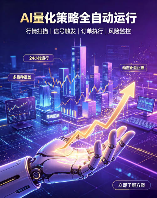 全自动EA量化系统,解锁稳健交易新范式,24小时不断交易,日入500+,当天收益当天到账,无需熬夜盯盘,解放双手,时间自由【揭秘】-知行阁轻创网-分享网络赚钱项目-全网首发副业项目实操平台-副业创业项目网
