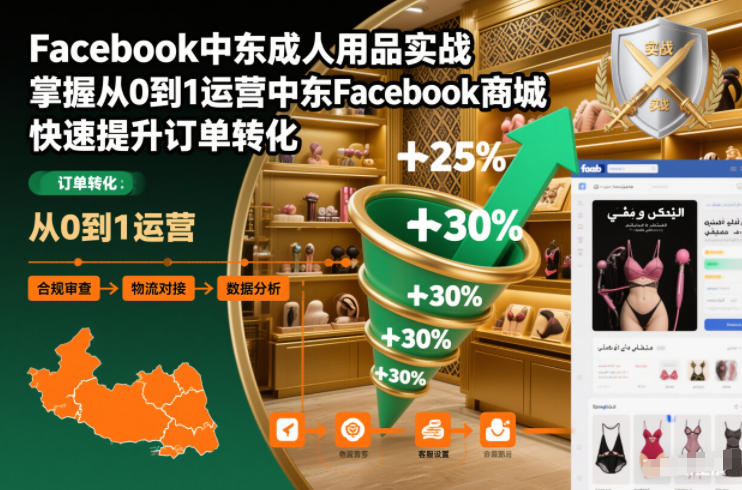 Facebook中东成人用品实战，掌握从0到1运营中东Facebook商城，快速提升订单转化-知行阁轻创网-分享网络赚钱项目-全网首发副业项目实操平台-副业创业项目网