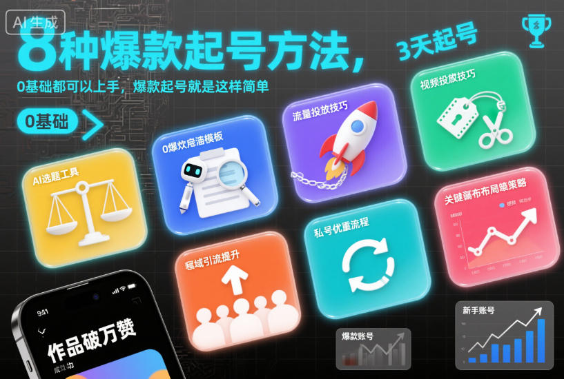 8种爆款起号方法，0基础都可以上手，爆款起号就是这样简单-知行阁轻创网-分享网络赚钱项目-全网首发副业项目实操平台-副业创业项目网