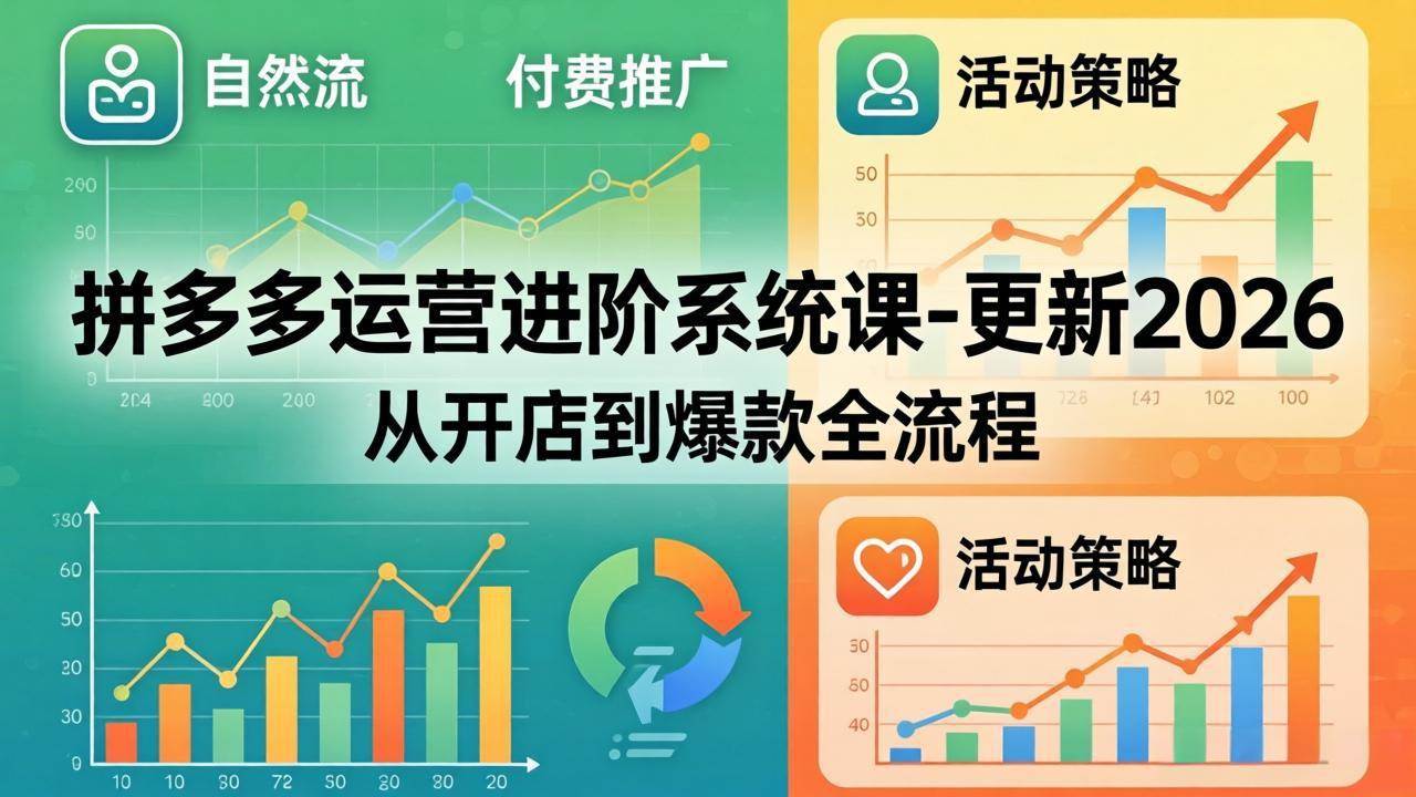 （18157期）拼多多运营进阶系统课-更新2026：从开店到爆款全流程，自然流+付费推广+活动策略-知行阁轻创网-分享网络赚钱项目-全网首发副业项目实操平台-副业创业项目网