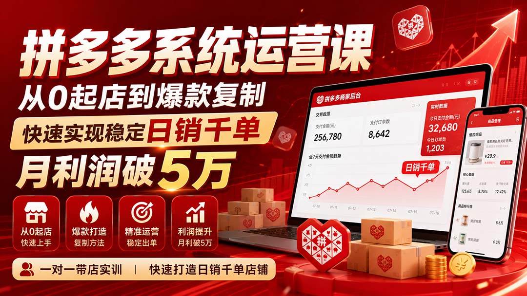 (20547期)拼多多系统运营课-无水印(更新9月),从0起店到爆款复制,快速实现稳定日销千单,月利润破5万-知行阁轻创网-分享网络赚钱项目-全网首发副业项目实操平台-副业创业项目网