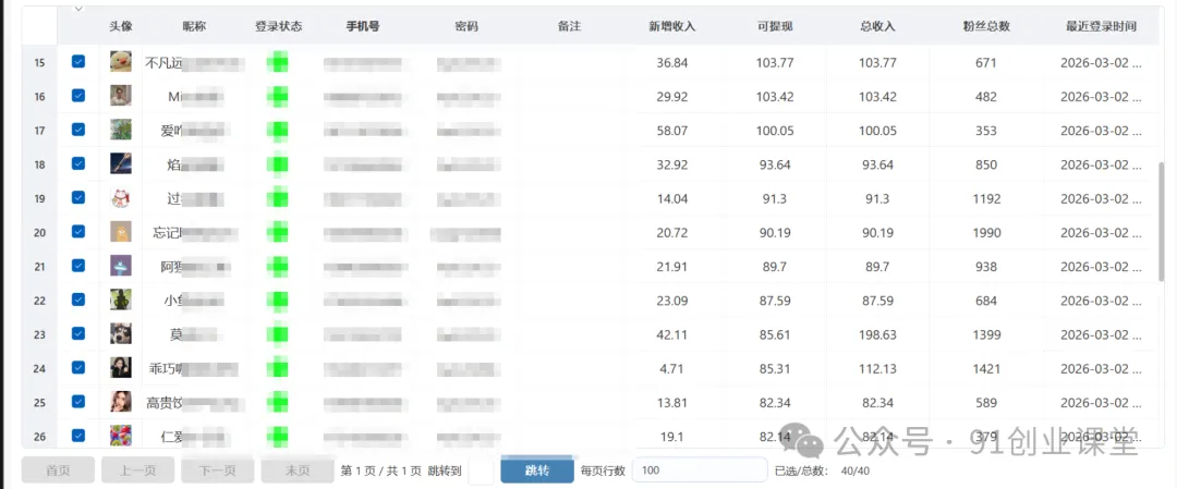 炬焰代运营【社群免费项目】