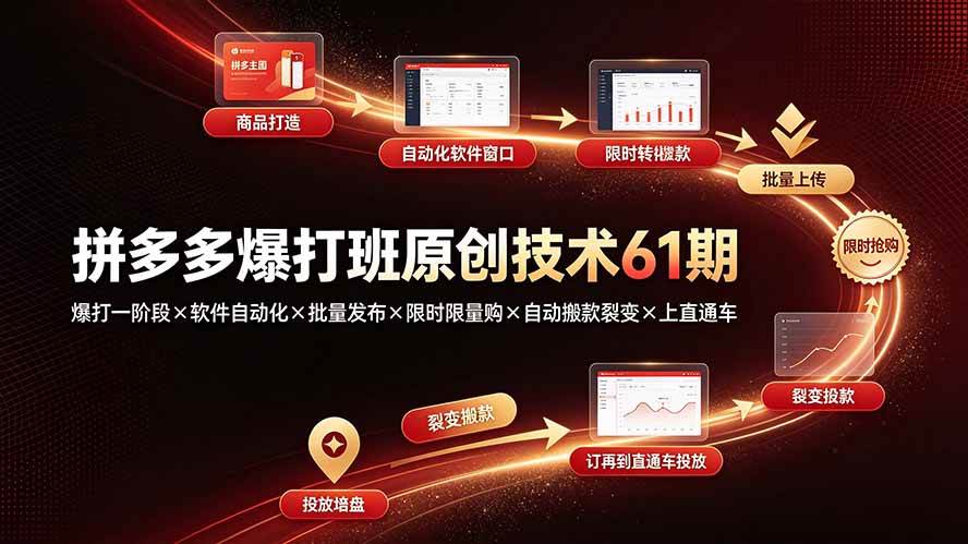 （19427期）拼多多爆打班原创技术61期：爆打一阶段×软件自动化×批量发布×限时限量购×自动搬款裂变×上直通车-知行阁轻创网-分享网络赚钱项目-全网首发副业项目实操平台-副业创业项目网