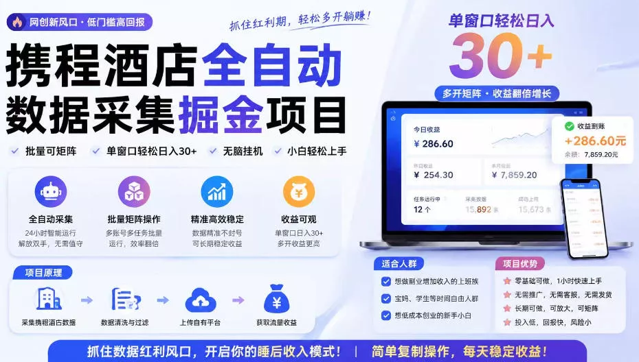 携程酒店全自动采集项目，全程自动浏览，可批量矩阵放大，单机日收300+【揭秘】-知行阁轻创网-分享网络赚钱项目-全网首发副业项目实操平台-副业创业项目网