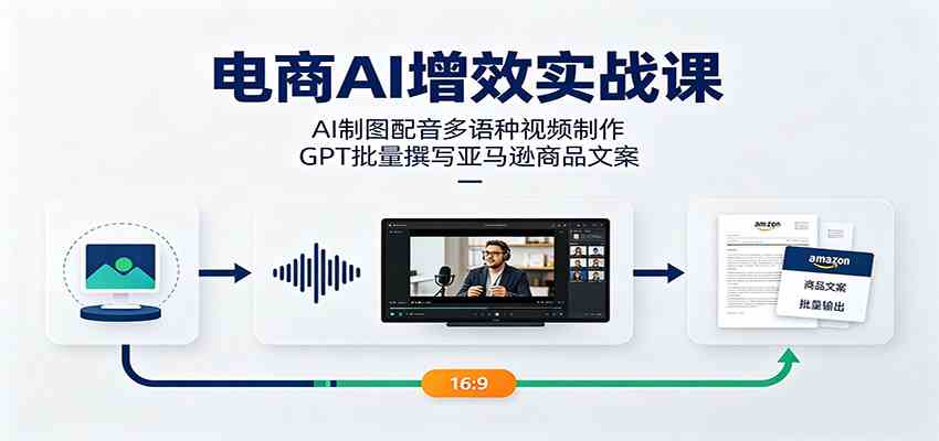 电商AI增效实战课：AI制图配音多语种视频制作，GPT批量撰写亚马逊商品文案-知行阁轻创网-分享网络赚钱项目-全网首发副业项目实操平台-副业创业项目网