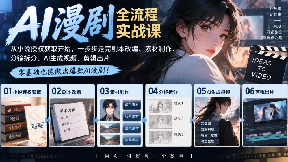 AI漫剧全流程实战课｜从小说授权获取开始，一步步走完剧本改编、素材制作、分镜拆分、AI生成视频、剪辑出片全流程-知行阁轻创网-分享网络赚钱项目-全网首发副业项目实操平台-副业创业项目网