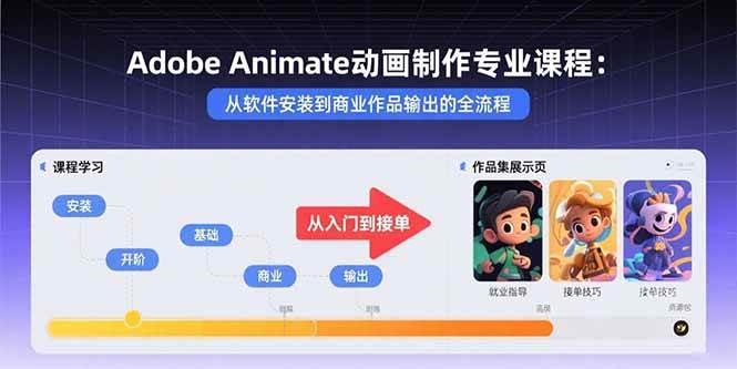 （15846期）Adobe Animate动画制作专业课程：从软件安装到商业作品输出的全流程-知行阁轻创网-分享网络赚钱项目-全网首发副业项目实操平台-副业创业项目网