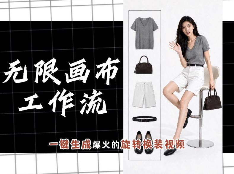 无限画布工作流，一键制作爆火的旋转换装视频，操作简单，零基础也能学会-知行阁轻创网-分享网络赚钱项目-全网首发副业项目实操平台-副业创业项目网