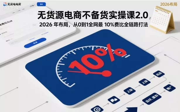 无货源电商不备货实操课2.0，2026年布局，从0到1全网最低10%费比全链路打法【更新261019】-知行阁轻创网-分享网络赚钱项目-全网首发副业项目实操平台-副业创业项目网