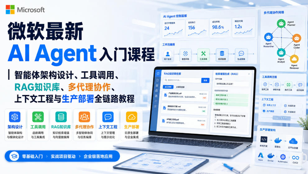 微软最新AI Agent入门课程｜智能体架构设计、工具调用、RAG知识库、多代理协作、上下文工程与生产部署全链路教程【英文】-知行阁轻创网-分享网络赚钱项目-全网首发副业项目实操平台-副业创业项目网