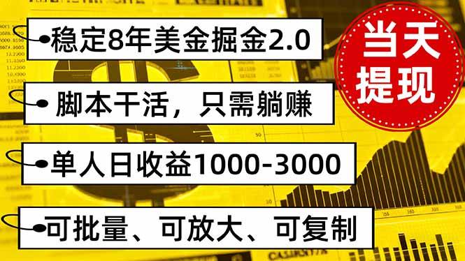 图片[1]-（16163期）稳定8年美金掘金2.0脚本干活，只需躺赚。单人日收益1000-3000可批量、…-知行阁轻创网-分享网络赚钱项目-全网首发副业项目实操平台-副业创业项目网