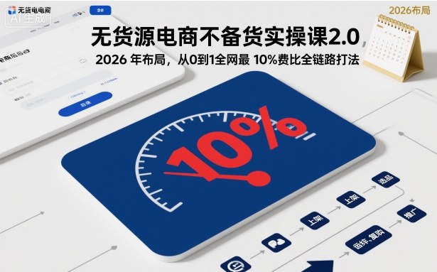 无货源电商不备货实操课2.0，2026年布局，从0到1全网最低10%费比全链路打法【更新26年3月】-知行阁轻创网-分享网络赚钱项目-全网首发副业项目实操平台-副业创业项目网