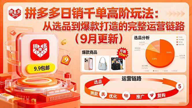 （16100期）拼多多日销千单高阶玩法：从选品到爆款打造的完整运营链路（9月更新）-知行阁轻创网-分享网络赚钱项目-全网首发副业项目实操平台-副业创业项目网