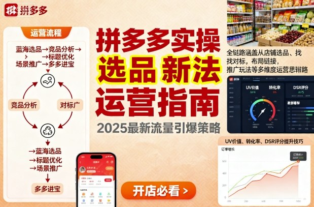 王校长9月12拼多多实操新玩法，全链路涵盖从店铺选品、找对标，布局链接，推广玩法等多维度运营思路(更新)-知行阁轻创网-分享网络赚钱项目-全网首发副业项目实操平台-副业创业项目网