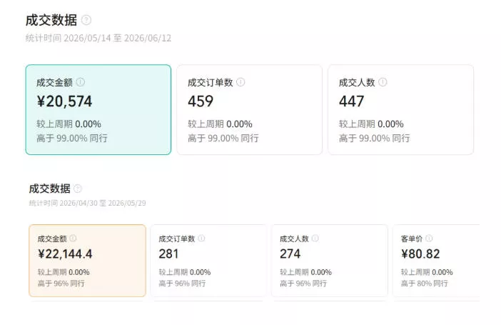 视频号AI图书带货训练营，不用露脸、不用直播、不用囤货发货，做好内容就行，一条爆款视频佣金8942-知行阁轻创网-分享网络赚钱项目-全网首发副业项目实操平台-副业创业项目网