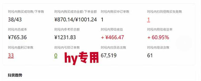 三款AI自动化游戏副业,轻松日入1k+,可批量矩阵操作适合新手小白!【揭秘】 三款AI自动化游戏副业,轻松日入1k+,可批量矩阵操作适合新手小白!【揭秘】
