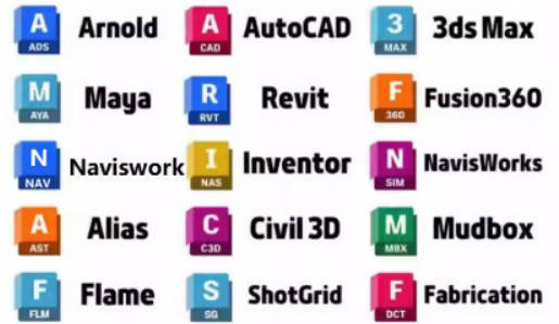 Autodesk 永久激活补丁-知行阁轻创网-分享网络赚钱项目-全网首发副业项目实操平台-副业创业项目网