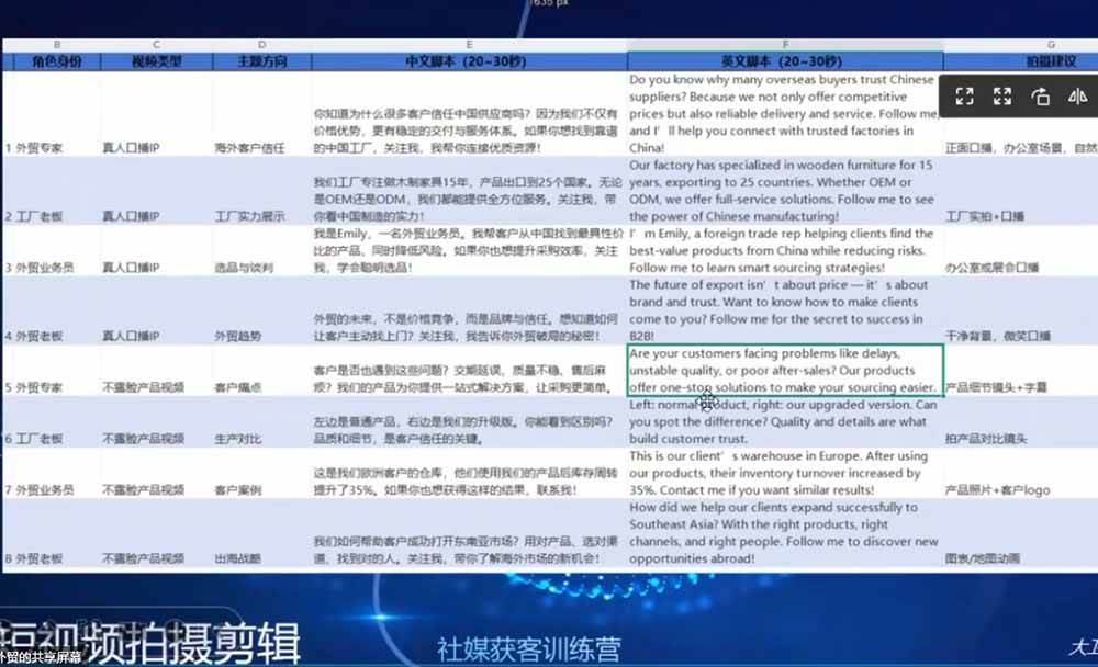 (19021期)外贸人海外获客专属课程-更新6月,讲解社媒账号运营AI矩阵玩法,社群实时答疑助力开发海外客户-知行阁轻创网-分享网络赚钱项目-全网首发副业项目实操平台-副业创业项目网