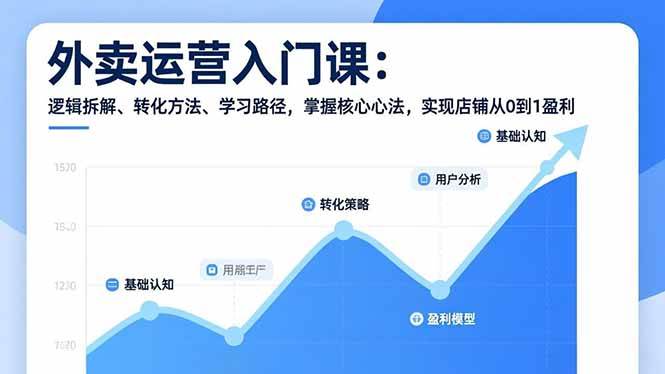 （17027期）外卖运营入门课，逻辑拆解、转化方法、学习路径，掌握核心心法，实现店铺从0到1盈利-知行阁轻创网-分享网络赚钱项目-全网首发副业项目实操平台-副业创业项目网