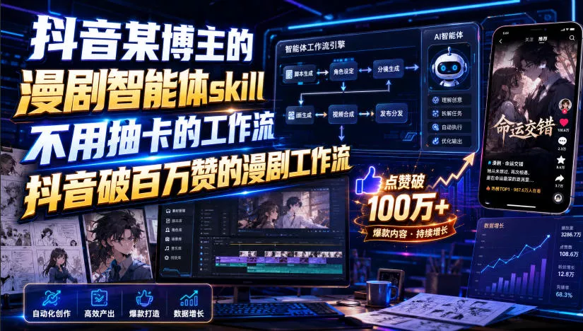 抖音某博主的漫剧智能体skill,不用抽卡的工作流,抖音破百万赞的漫剧工作流 抖音某博主的漫剧智能体skill,不用抽卡的工作流,抖音破百万赞的漫剧工作流
