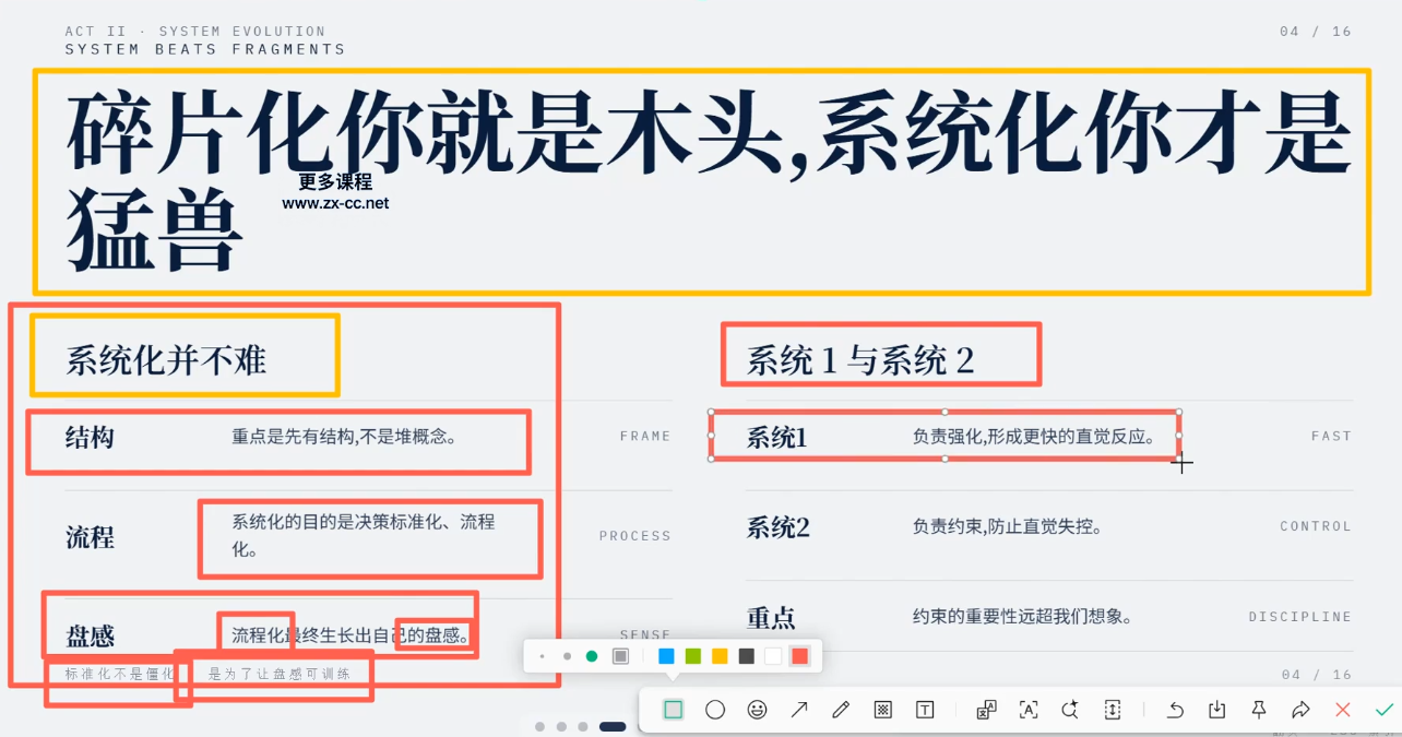 高老师·高阶实战交易体系(更新6月)-知行阁轻创网-分享网络赚钱项目-全网首发副业项目实操平台-副业创业项目网