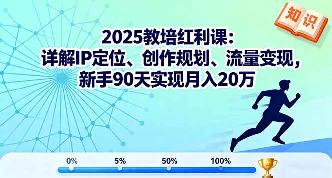 （16178期）2025教培红利课：详解IP定位、创作规划、流量变现，新手90天实现月入20万-知行阁轻创网-分享网络赚钱项目-全网首发副业项目实操平台-副业创业项目网