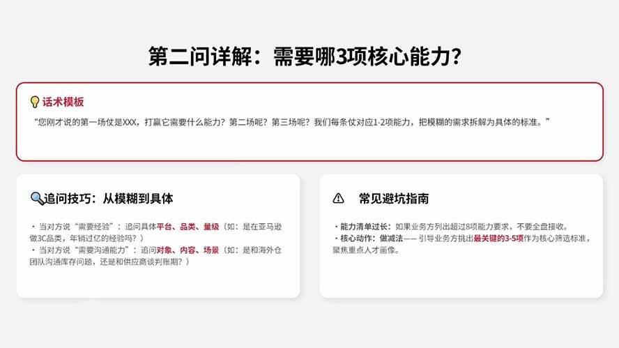 (20056期)AI赋能跨境HR招聘实战营:AI写JD+精准筛简历+结构化面试+谈薪背调,系统掌握从需求到入职招聘方法-知行阁轻创网-分享网络赚钱项目-全网首发副业项目实操平台-副业创业项目网
