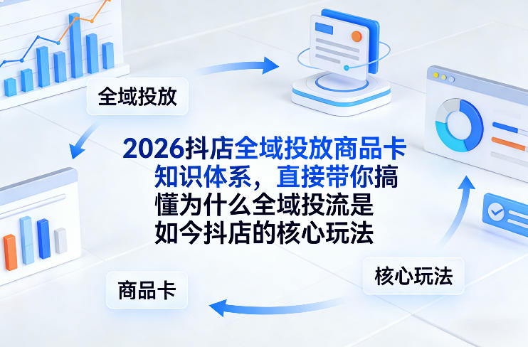 2026抖店全域投放商品卡知识体系，直接带你搞懂为什么全域投流是如今抖店的核心玩法-知行阁轻创网-分享网络赚钱项目-全网首发副业项目实操平台-副业创业项目网