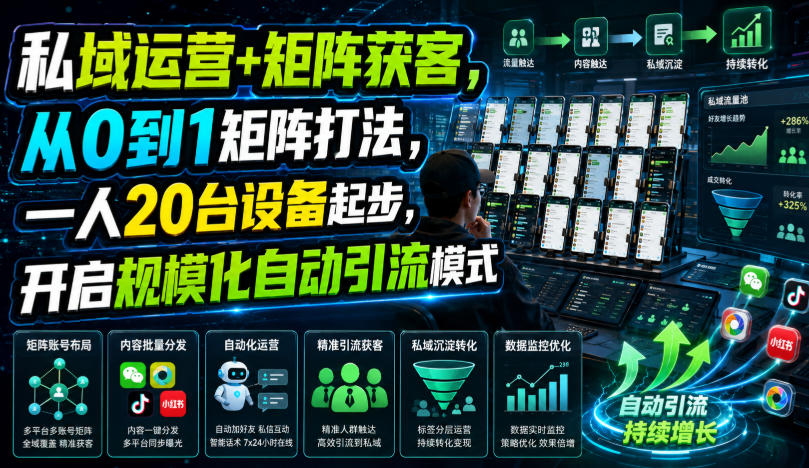私域运营+矩阵获客，从0到1矩阵打法，一人20台设备起步，开启规模化自动引流模式！-知行阁轻创网-分享网络赚钱项目-全网首发副业项目实操平台-副业创业项目网