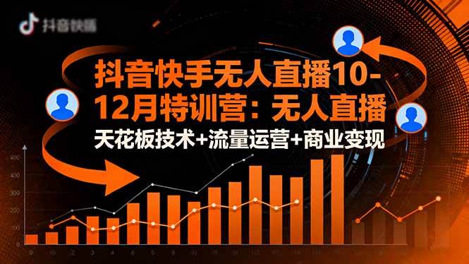 （16372期）抖音快手无人直播10-12月特训营：无人直播天花板技术+流量运营+商业变现-知行阁轻创网-分享网络赚钱项目-全网首发副业项目实操平台-副业创业项目网