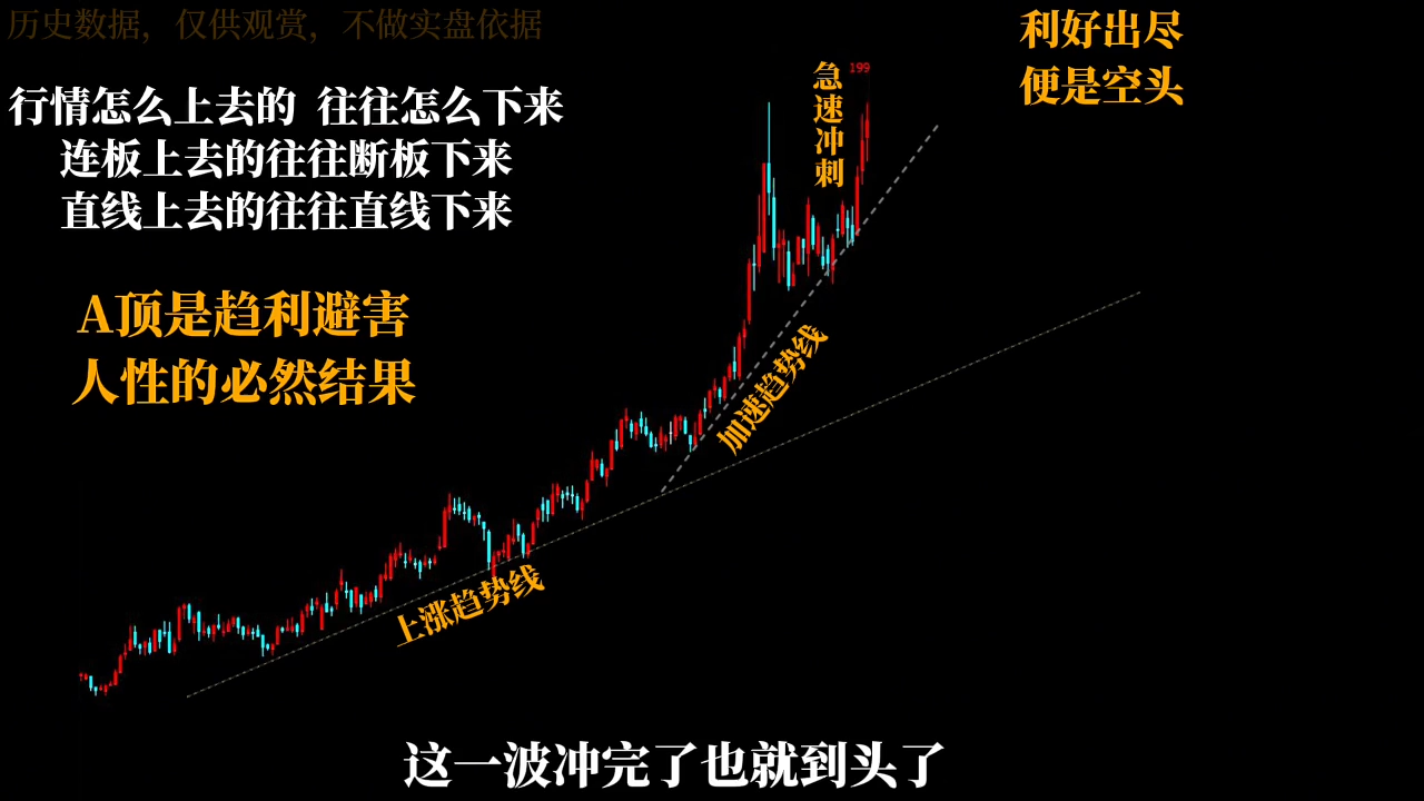 半山猎人三套系统课程(裸K体系、三点体系、三板体系)-知行阁轻创网-分享网络赚钱项目-全网首发副业项目实操平台-副业创业项目网