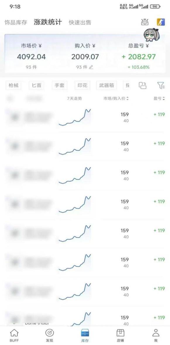 （20275期）Steam搬砖，每轮收益为本金的20-80%，平均每天仅需半小时，新人轻松上手-知行阁轻创网-分享网络赚钱项目-全网首发副业项目实操平台-副业创业项目网