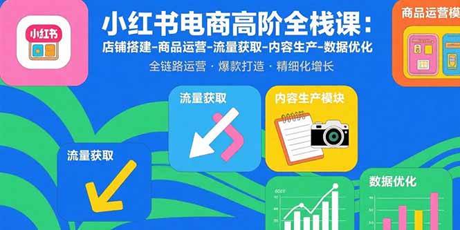 （15840期）小红书电商高阶全栈课：店铺搭建-商品运营-流量获取-内容生产-数据优化-知行阁轻创网-分享网络赚钱项目-全网首发副业项目实操平台-副业创业项目网