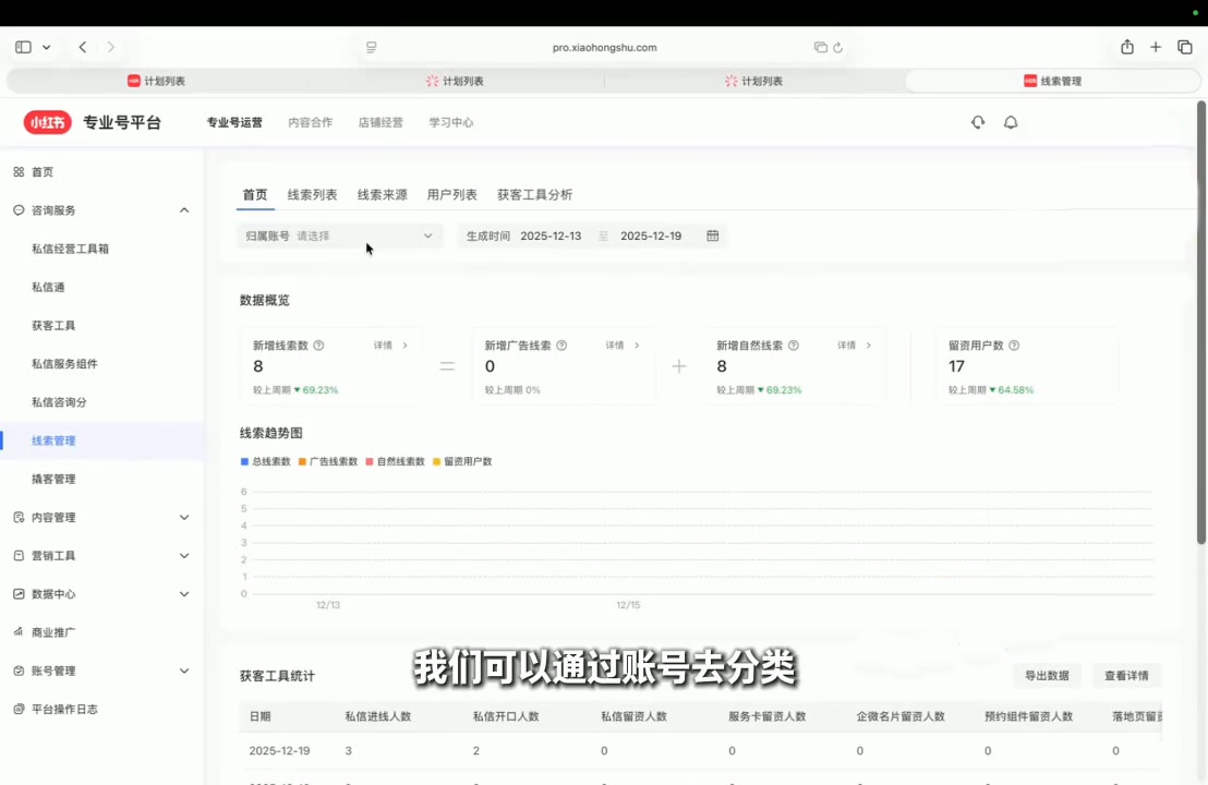 永曜·小红书聚光投流获客实战营-知行阁轻创网-分享网络赚钱项目-全网首发副业项目实操平台-副业创业项目网