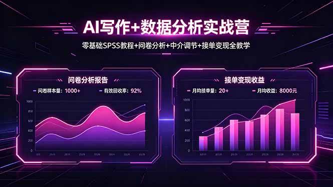 （18311期）AI写作+数据分析实战营，零基础SPSS教程+问卷分析+中介调节+接单变现全教学-知行阁轻创网-分享网络赚钱项目-全网首发副业项目实操平台-副业创业项目网