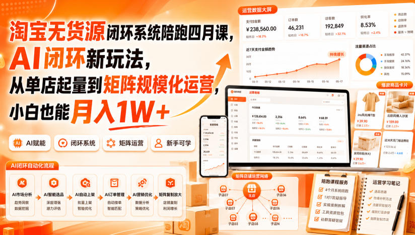 淘宝无货源闭环系统陪跑四月课，AI闭环新玩法，从单店起量到矩阵规模化运营，小白也能月入1W+-知行阁轻创网-分享网络赚钱项目-全网首发副业项目实操平台-副业创业项目网
