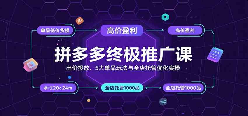 拼多多终极推广课：出价投放、5大单品玩法与全店托管优化实操-知行阁轻创网-分享网络赚钱项目-全网首发副业项目实操平台-副业创业项目网