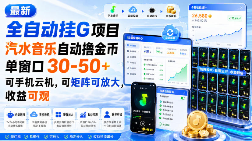 最新全自动挂G项目，汽水音乐自动撸金币单窗口30-50+，可手机云机，可矩阵可放大，收益可观-知行阁轻创网-分享网络赚钱项目-全网首发副业项目实操平台-副业创业项目网