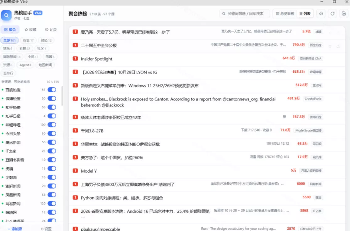 群友做了个非常不错的热点汇总工具！自媒体达人必备，聚合70+热榜信息，简约美观rebang-helper-知行阁轻创网-分享网络赚钱项目-全网首发副业项目实操平台-副业创业项目网