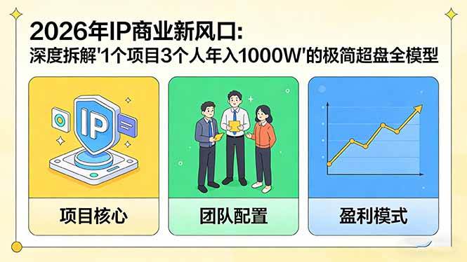 (17661期)2026年IP商业新风口:深度拆解“1个项目3个人年入1000W”的极简超盘全模型-知行阁轻创网-分享网络赚钱项目-全网首发副业项目实操平台-副业创业项目网